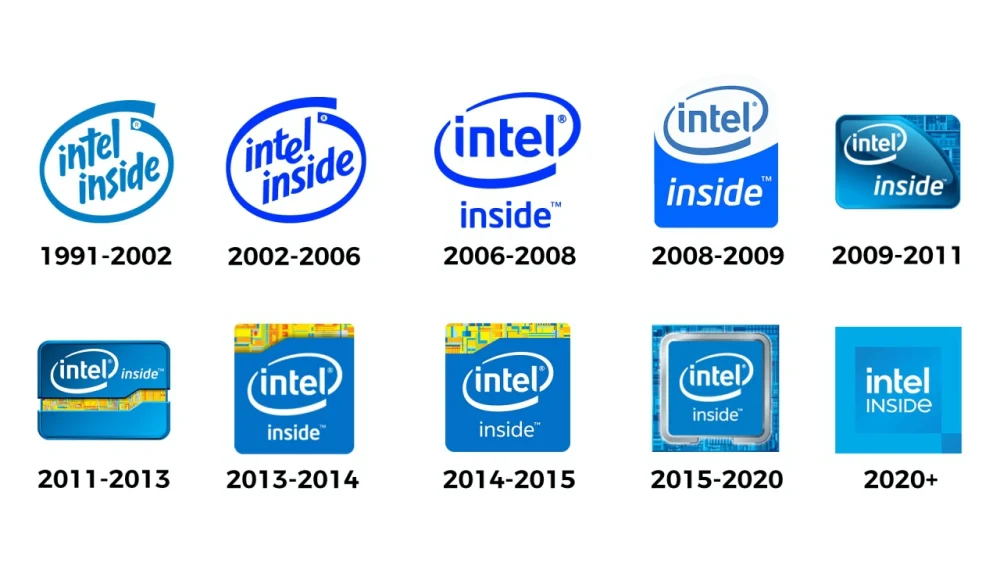 Fakta Mengerikan Masalah Prosesor Intel Generasi 13 dan 14
