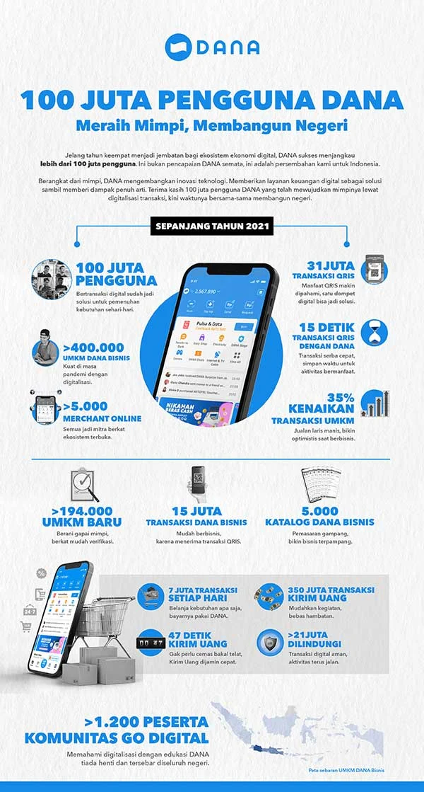 WhatsApp Tembus 100 Juta Pengguna Bulanan di Amerika Serikat
