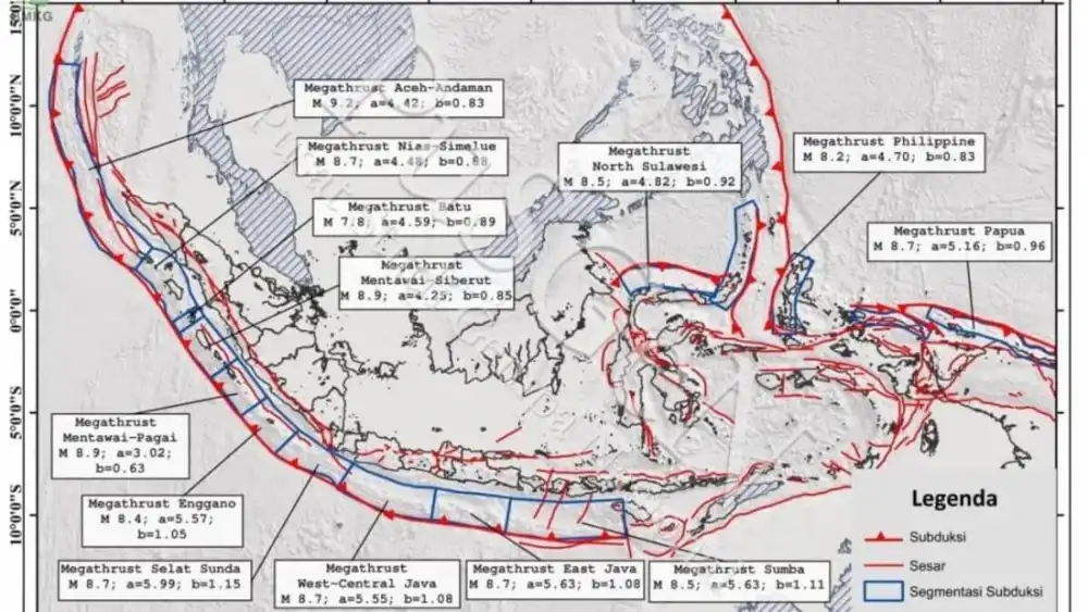 Mengenal Subduksi yang Dikaitkan dengan Gempa Megathrust
