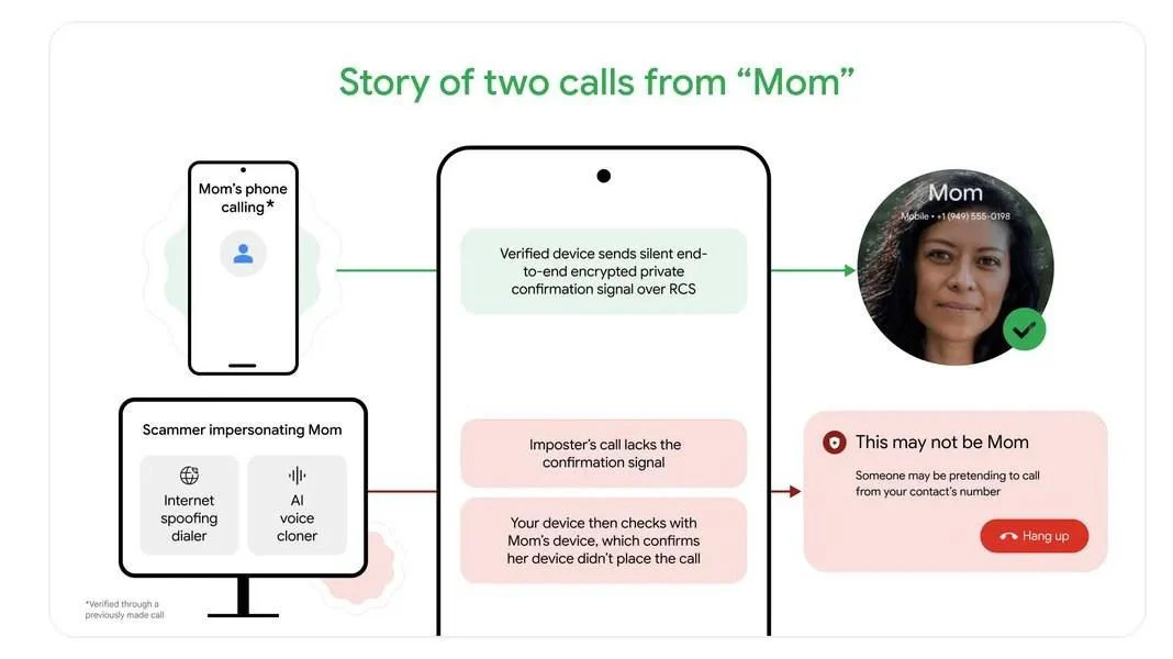 Google Rilis Fitur Deteksi Telepon Palsu di Android, Benteng Baru Melawan Serangan Deepfake dan Spoofing Canggih